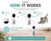 iHome Interactive Laser Toy for Cats, Automatic Rotating Laser Cat Toy