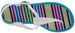 Chatties Girls Jelly T-Strap Sandals - White / Turquoise Size 2 / 3