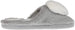 Women's Warm and Comfy Faux Fur Slipper With Heart Pom Poms