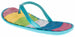 Chatties Girls Jelly Flip Flops - Turquoise, Size 10/11 (More Colors and Sizes Available)